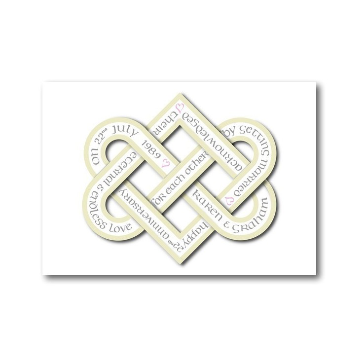 Carte personnalisée d'anniversaire de mariage